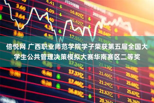 倍悦网 广西职业师范学院学子荣获第五届全国大学生公共管理决策模拟大赛华南赛区二等奖